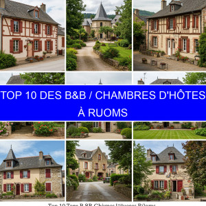 Top 3 des B&B / Chambres d'hôtes à Ruoms